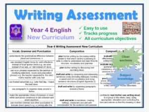 Grammar Tests For Years 1 To 5 By Jeevesthestag - Year 5 Writing Objectives #2447321