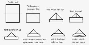 Detailed Construction - Diagram #2447485