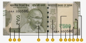New Security Features Of Inr - Security Features Of Indian Currency Notes #2448941