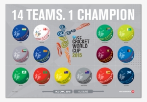 Product Listing For Icc Cricket World Cup - Icc: Cricket World Cup - 1975 - 2015 - The Complete #2457937