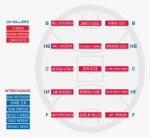 2017 Afl International Cup Grand Final - Circle #2458195
