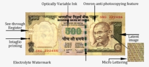 India 500 Rupees #2458916