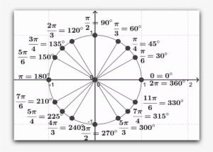 Canvas, Poster, Frame, Brush Effect, Art Paintings - Painting #2459400