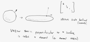 20160920k-vectors - Handwriting #2459740