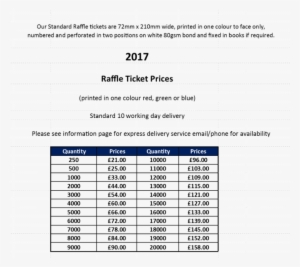 Raffle Ticket Pricing Onwe Bioinnovate Co Raffle Tickets - 1 To 100 Betting #2461094