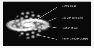 Galaxy #2462651 Galaxy #2462651