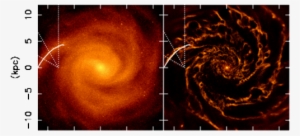 Snapshot Of The Simulated Galaxy - Gas #2463052