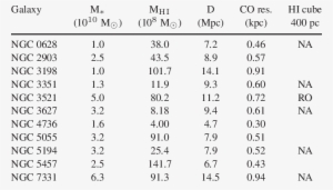 Things Spiral Galaxy Sample - Nozzle #2463127