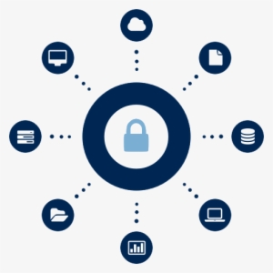 We Collectively Take Into Account All Points Of Security, - Cyber Security Png #2464705