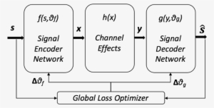 Pasted Image 0 - Deepsig Inc. #2464794