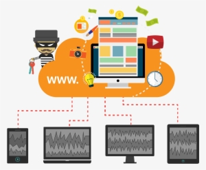 Don't Let Hackers Ruin Your Business And Your Reputation - Wordpress #2465104