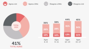 Reading Books For Fun - Circle #2466756
