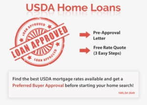 Usda Loans Dayton Ohio #2467828