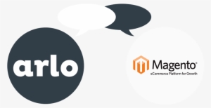Magento Integration - Magento #2468193