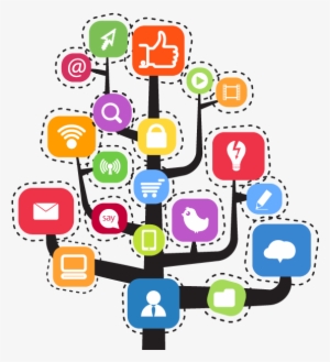 Why Us - Social Media: Strategies To Mastering Your Brand; Facebook, #2469010