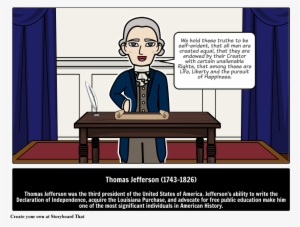 Thomas Jefferson - Matt Campbell #2470337