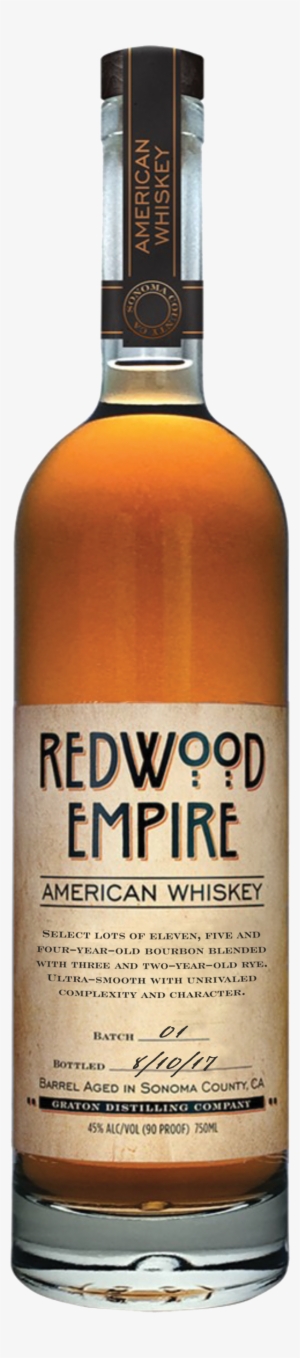 Rwe Amer Whiskey Bottle - Redwood Empire American Whiskey #2470357
