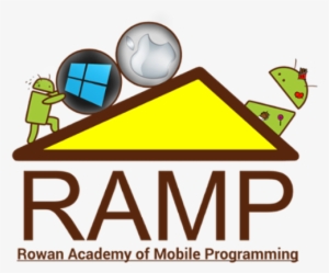 Ramp Is A Four Day, Non Residential Computer Science - Champaign Park District #2471616