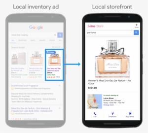 Local Inventory Ads Example - Dior Miss Dior, 100ml #2471803