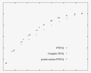 Usc Database - Document #2472061