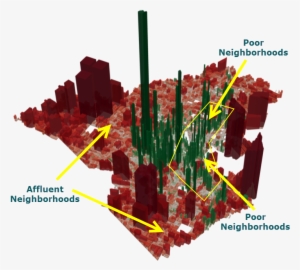 Poor Neighborhoods Make The Best Investments #2472294