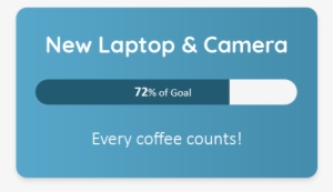 App Landing Html Template - Scope Creep #2472349