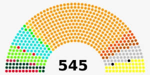 Total Seats In Lok Sabha #2474000