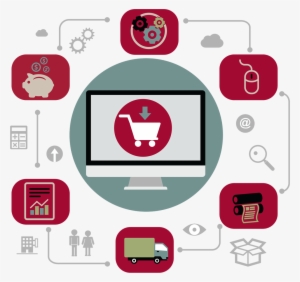 B2b Ecommerce Graphic - Ecommerce For B2b Png #2475526