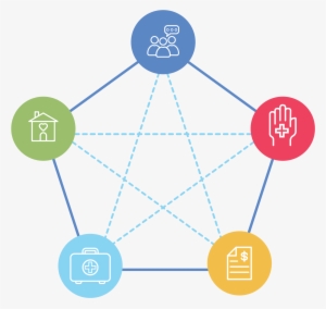 Worked As Part Of A Digital Team For Two Different - Social Media Gif Transparent #2477017