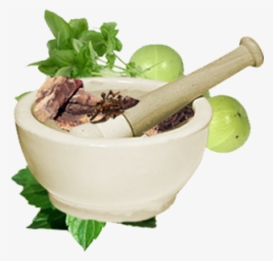 Symbolism Of Goddess Durga - Ayurvedic Medicine #2478048