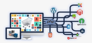 E-commerce Development - Transparent Web Development Png #2480554
