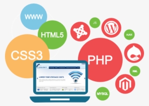 Web Development Webtenetblog - Web Development #2480609