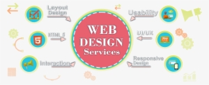 Web Designing Service - Web Design #2480634