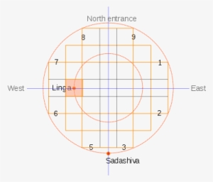 Elephanta Main Cave Plan #2480927