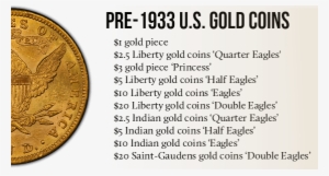 Pre-1933 Gold - Gold #2481848 Pre-1933 Gold - Gold #2481848