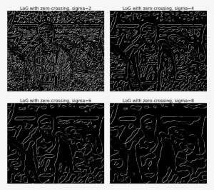Https - //sandipanweb - Files - Wordpress - Com/2018/07/me6 - Portable Network Graphics #2482578