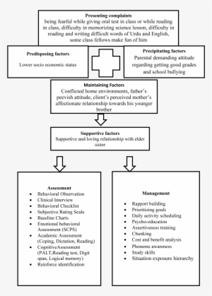 Go To - - Poster #2482669