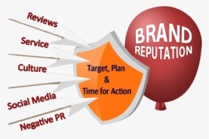 Digi Orm Img Vishnu Bhagat - Brand Reputation #2483034