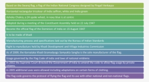 Image Of Constitutional Position Of State Flag - Role Of Nursing In Disaster Management #2484176