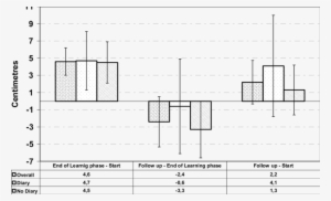 Fig - Common Fig #2484835