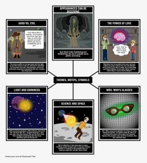 Wrinkle In Time Symbols #2485112