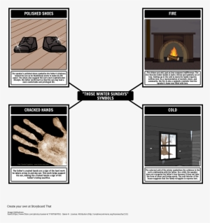 Those Winter Sundays Symbols - Those Winter Sundays Symbolism #2485147