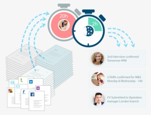 Can Ai Do Your Job Sure, Some Of It - Graphic Design #2486025