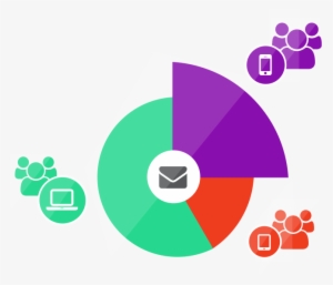 Audience Segmentation Email Marketing - Segmentation En Marketing Png #2486145