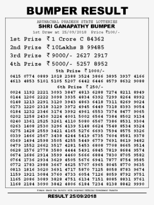 Tabla De Numeros Aleatorios Estadistica #2486315