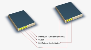Terminals Of Mobile Phone Battery - Electronics #2491268
