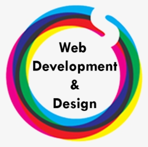 Web Development Design1 - Web Development Images Png #2491957