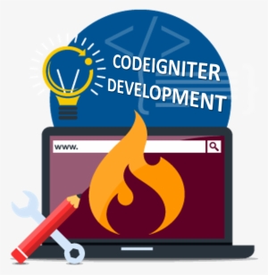 Best Codeigniter Website Development India - Codeigniter Development Services #2492371