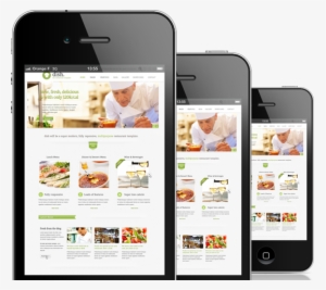 Responsive Web Design - Iphone #2493031