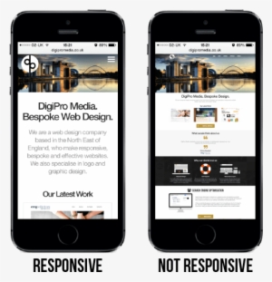 Responsive Website Builder - Mobile Web Design 2018 #2493383